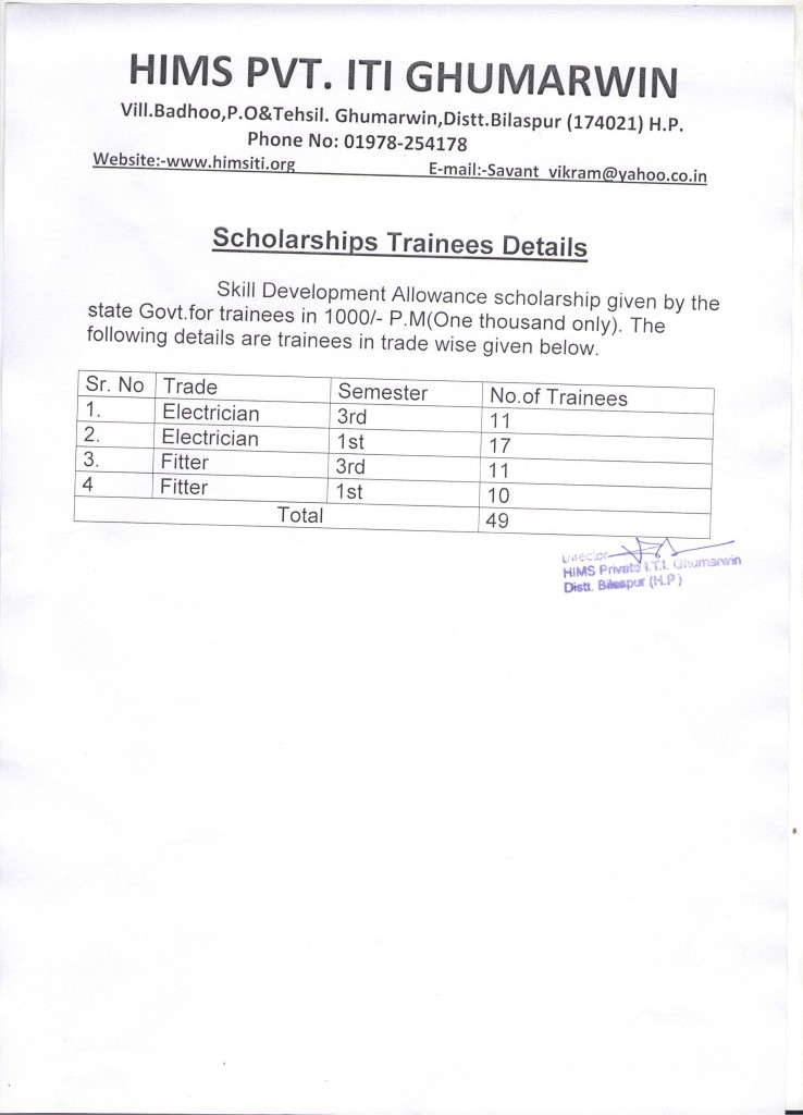 trainees-scholarship-details-001-compressed